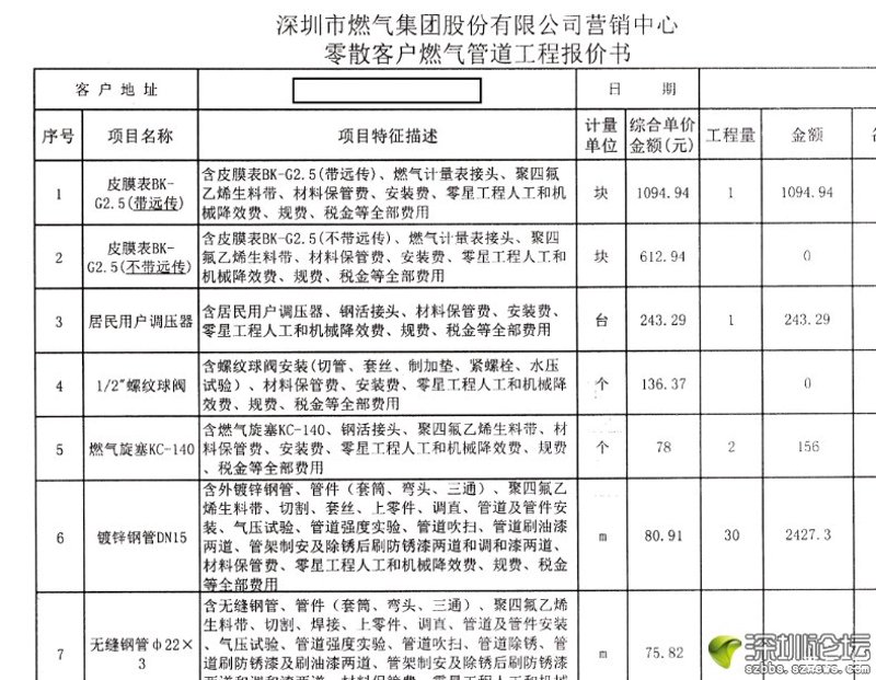 工程项目管理措施有哪些_工作_包括_内容